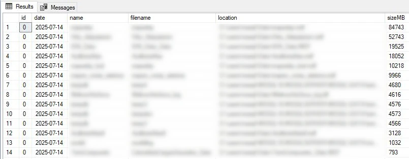 top-5-consultas-sql-server-para-detectar-que-tablas-estan-ocupando-el-espacio-de-tu-servidor_1.webp