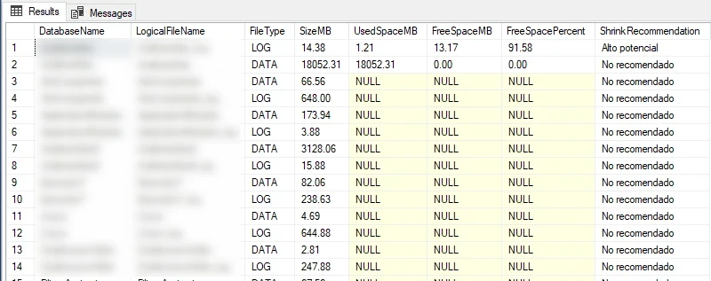 top-5-consultas-sql-server-para-detectar-que-tablas-estan-ocupando-el-espacio-de-tu-servidor_4.webp