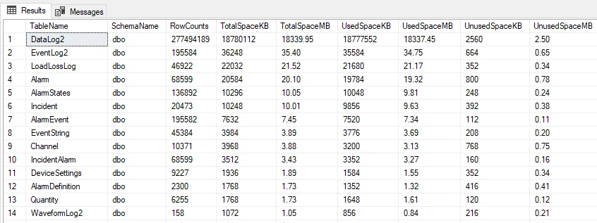 top-5-consultas-sql-server-para-detectar-que-tablas-estan-ocupando-el-espacio-de-tu-servidor_5.webp